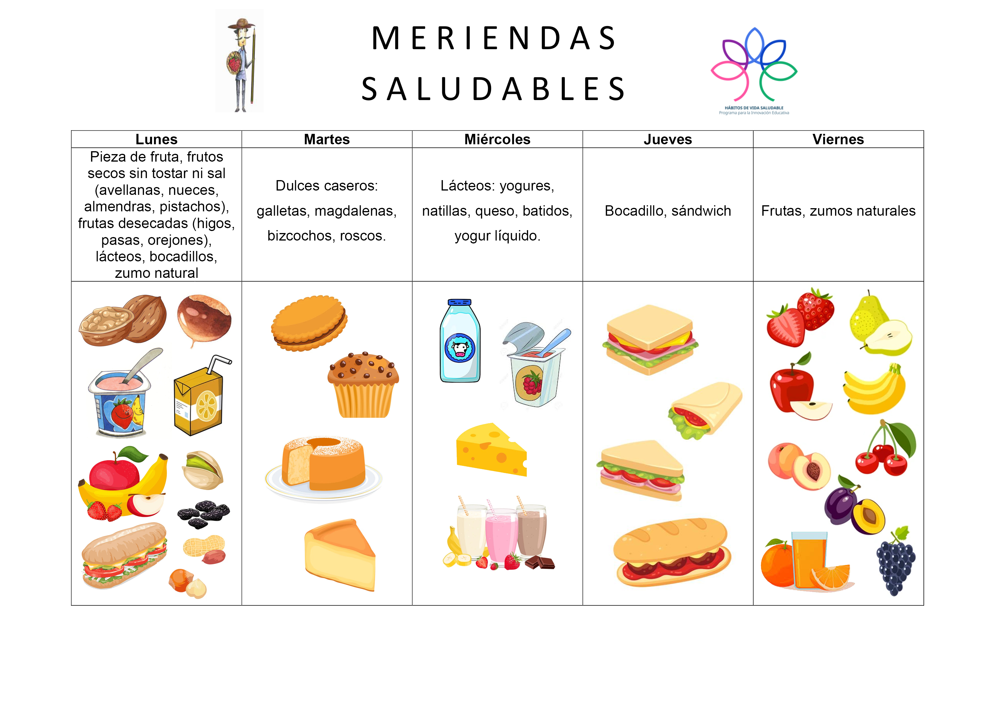 cartel merienda saludable nuevo